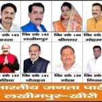 जिला लखीमपुर खीरी की आठों सीटों पर दूसरी बार भारतीय जनता पार्टी का हुआ कब्जा ।