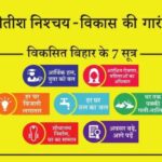 Inq Tmp 38 आर्थिक हल युवाओं को बल” योजना के प्रचार-प्रसार के लिए टीम गठित ।।