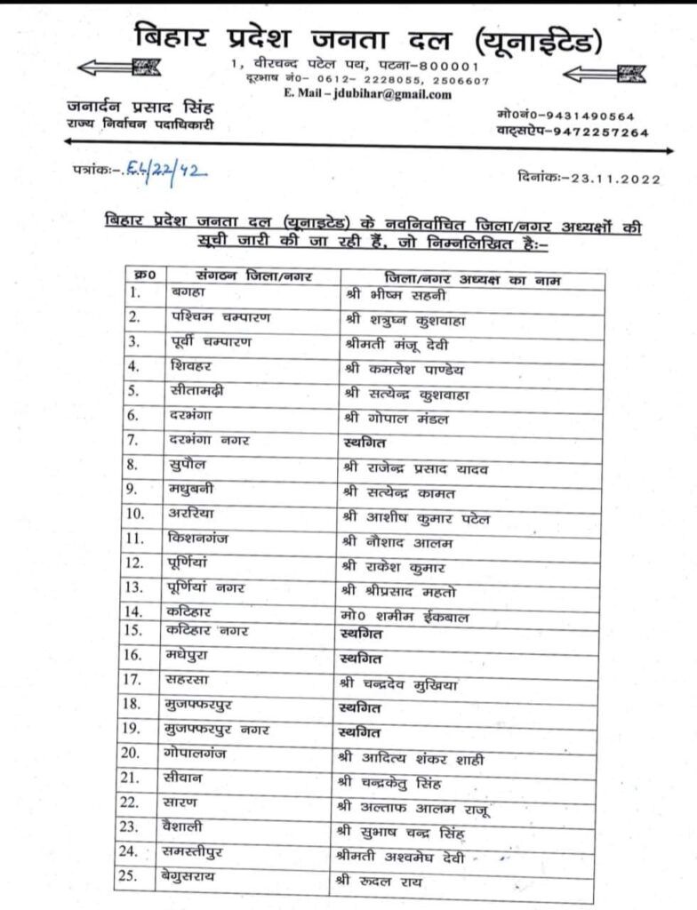 भागलपुर जदयू जिलाध्यक्ष बने शाहकुंड के विपिन बिहारी सिंह । 2 IMG 20221123 WA0079