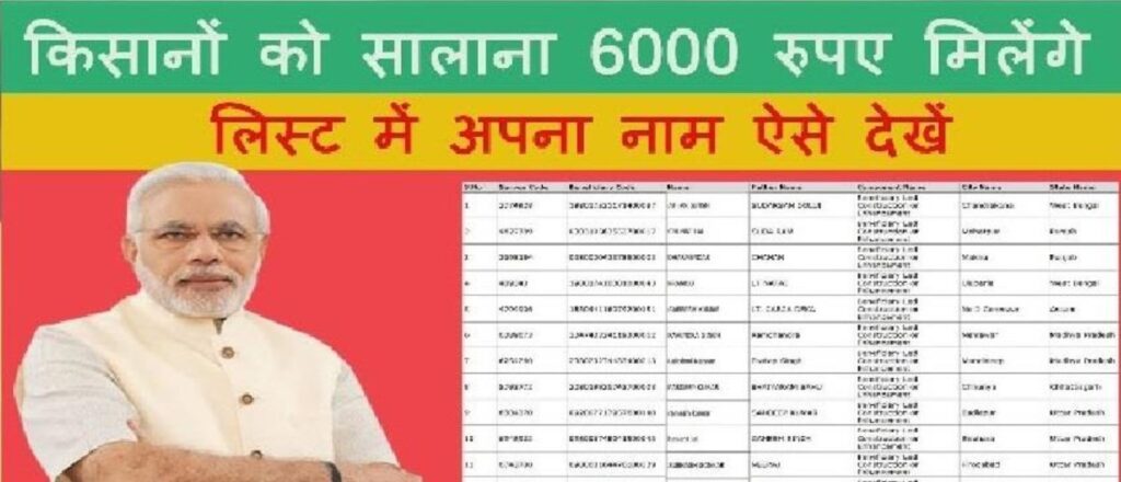 किसानों के लिए खुशखबरी 27 फरवरी को खाते में आएंगे 2 हजार रुपये, पीएम किसान सम्मान निधि Pradhan Mantri Kisan Samman Nidhi की 13वीं किस्त होगी जारी, चेक करें डिटेल 3 PMKISAN1
