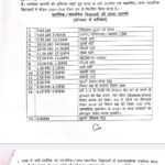 पहले दिन सभी स्कूलों में नई समय सारिणी का शिक्षकों ने किया पालन