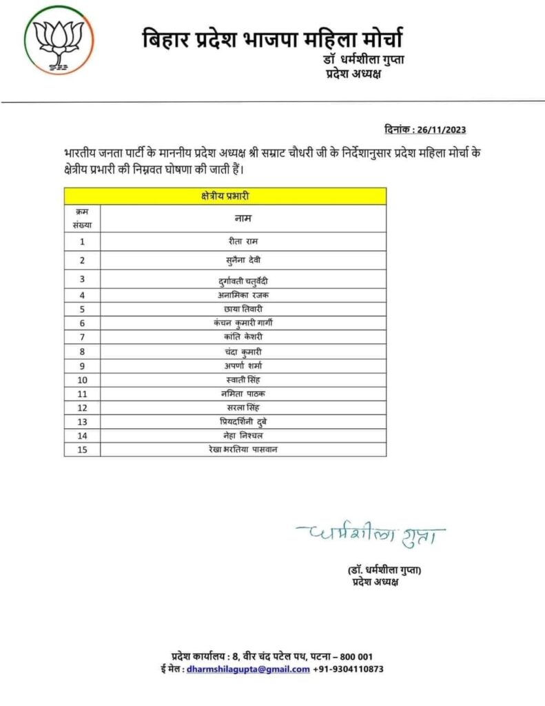 कुमकुम देवी बनी भाजपा महिला मोर्चा की उपाध्यक्ष 4 fb img 17014863974767988258092027794007