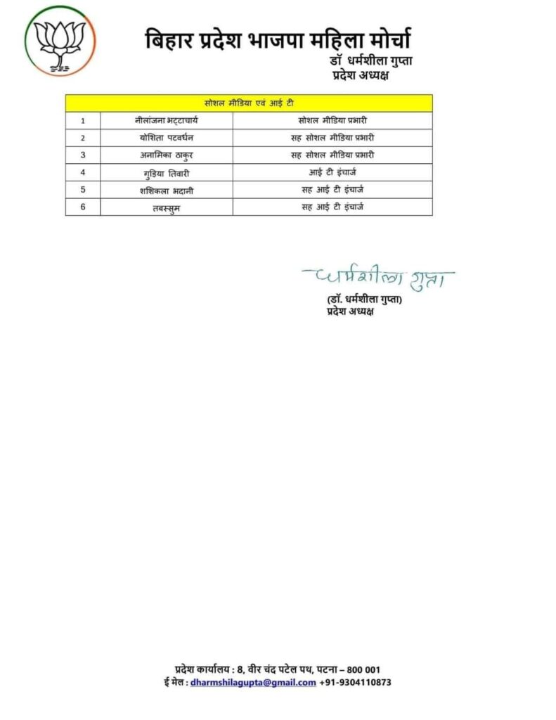 कुमकुम देवी बनी भाजपा महिला मोर्चा की उपाध्यक्ष 5 fb img 17014864002147092406807524329298