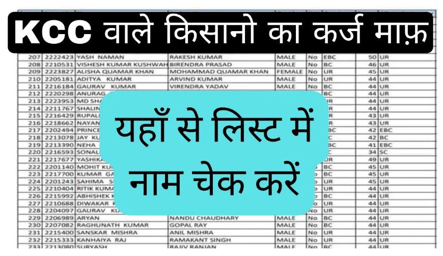 Kisan Karj Mafi 2024