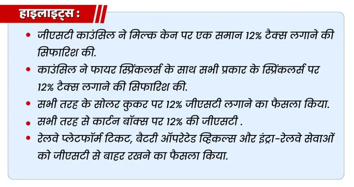 GST Council : रेलवे प्लेटफॉर्म टिकट सस्ता ! सोलर कुकर, दूध कैन पर 12% TAX, जानें जीएसटी काउंसिल के बड़े ऐलान. 2 GST HIGHLIGHT