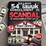 Inq Tmp 32 नारायणपुर डाकघर का गबन कांड: 54 लाख की हेराफेरी में उप डाकपाल निलंबित