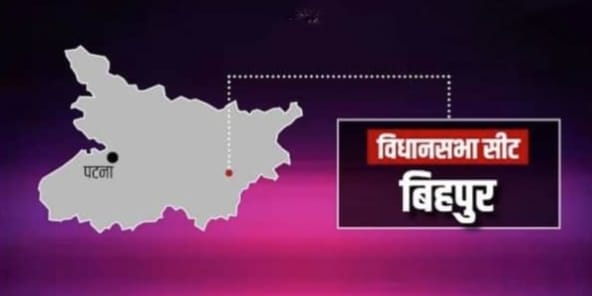 Online Poll 2 Bihpur Vidhansabha