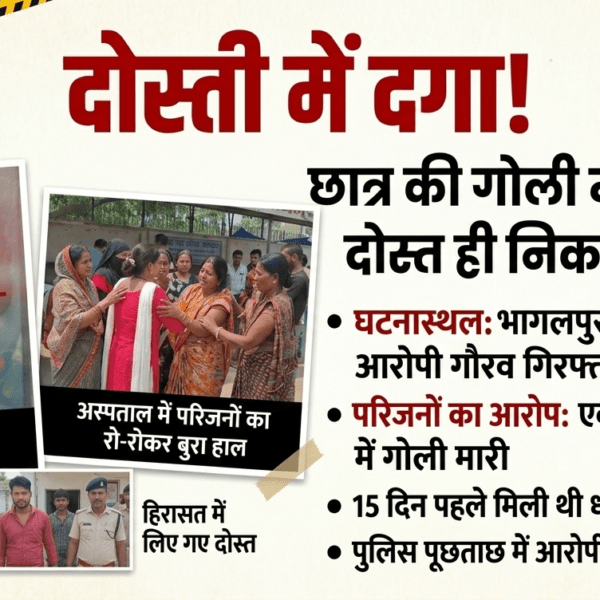 Inq Tmp 4 दोस्ती में दगा! भागलपुर में छात्र की गोली…