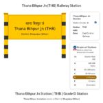 Inq Tmp 68 बिहपुर में बंद मालगोदाम चालू कराने को लेकर विधायक ने डीआरएम सोनपुर को लिखा पत्र