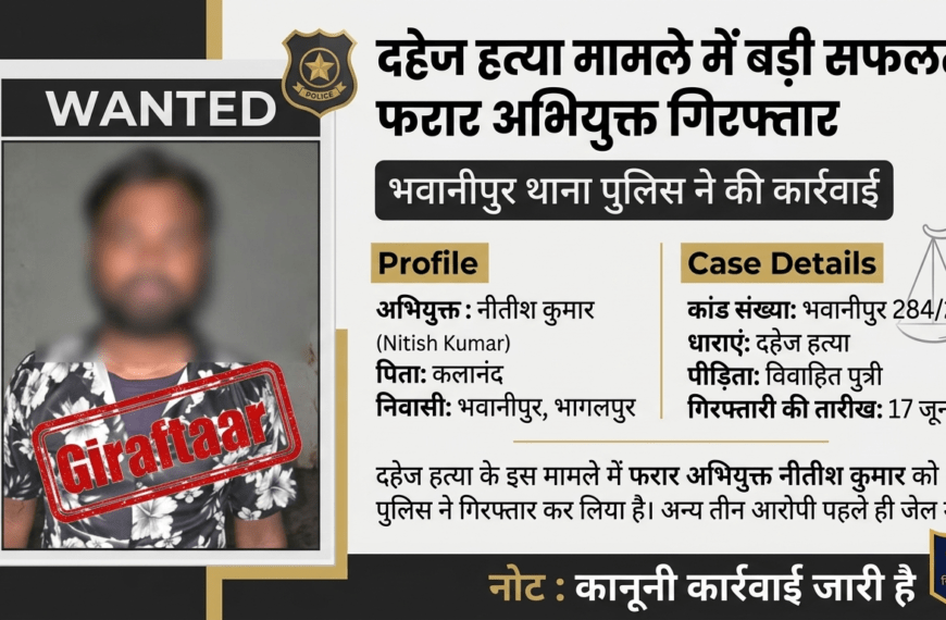 दहेज हत्या मामले में फरार अभियुक्त&hellip;