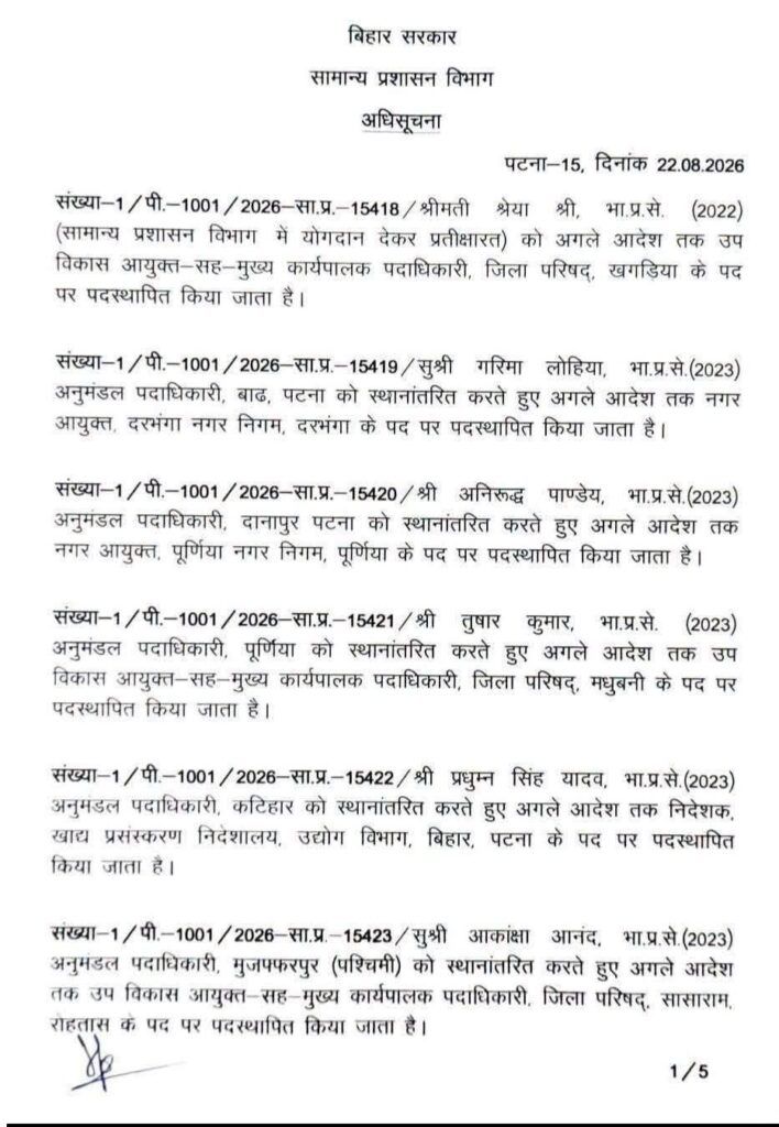 बिहार में बड़ा प्रशासनिक फेरबदल, 23 IAS अधिकारियों का तबादला 2 fb img 17874572166428233313940031192772