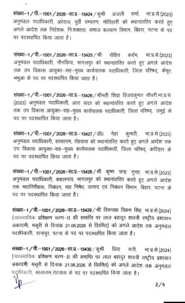 बिहार में बड़ा प्रशासनिक फेरबदल, 23 IAS अधिकारियों का तबादला 3 fb img 17874572190971730870326051844627